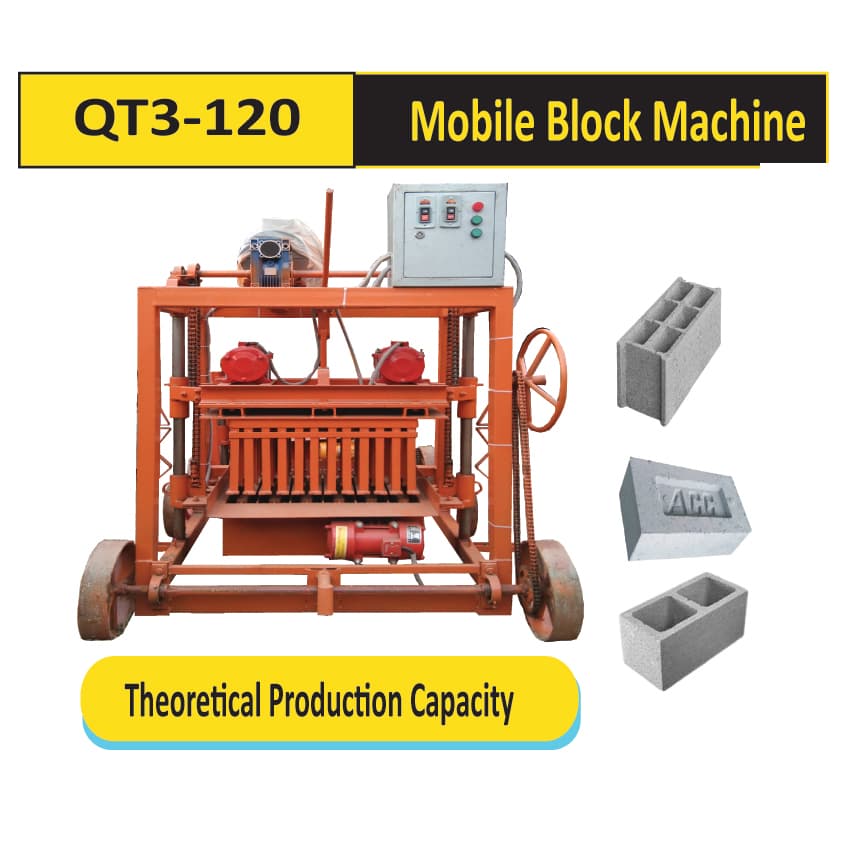 Case Study: How We Helped Double Production Capacity