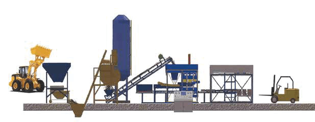 Complete production line diagram