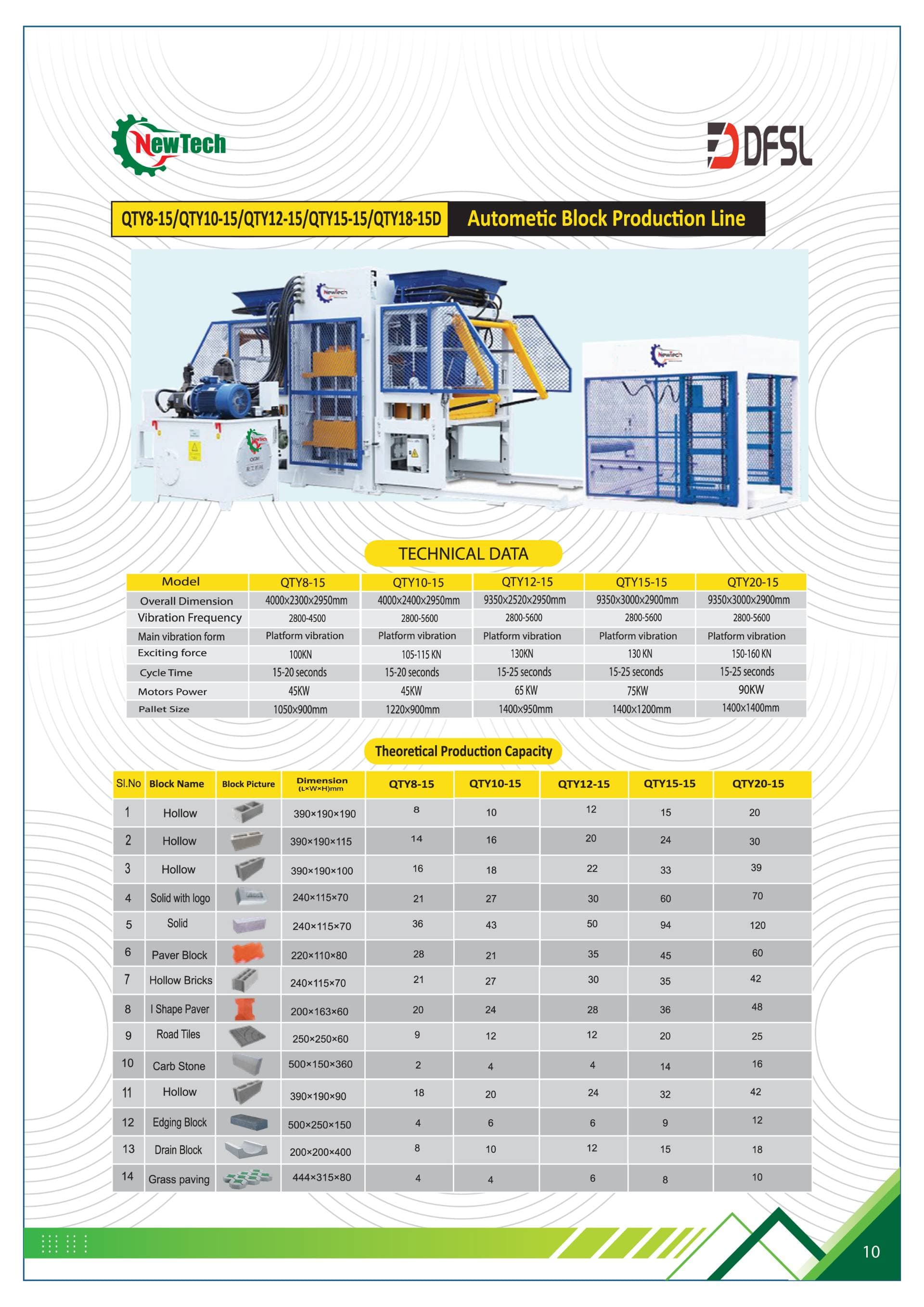 QTY Series Automatic Block Production Lines gallery 11